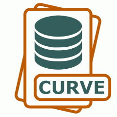Symbol der CURVE-Datei