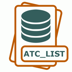Symbol der ATC_LIST-Datei