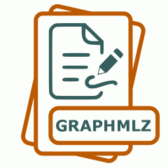 Symbol der GRAPHMLZ-Datei