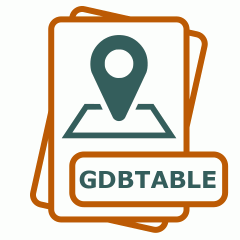Symbol der GDBTABLE-Datei